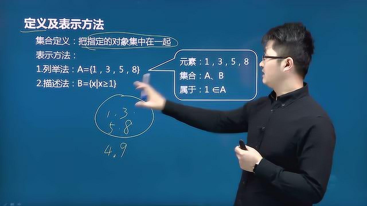 02成人高考视频成人高起本高起专教程-成考数学(文科)-包子老师第一部分第一章-集合_高清