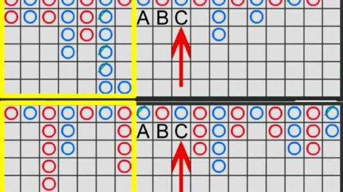 袁予文百家庄和闲三株路实战策略正确理解大数定律小数定律