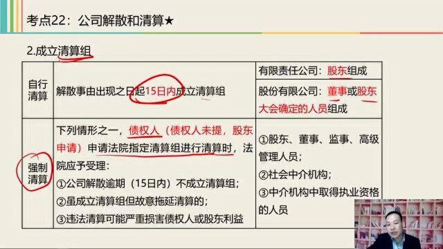 2021中级经济法课程 2.9 公司解散和清算2