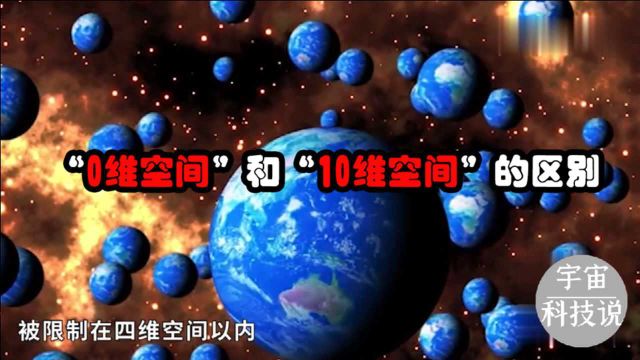 我用最简单语言带你了解“0维空间”到“10维空间”!