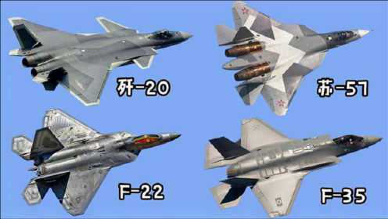 f22战斗机和歼20对比图片