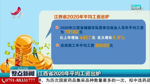 江西省2020年平均工资出炉