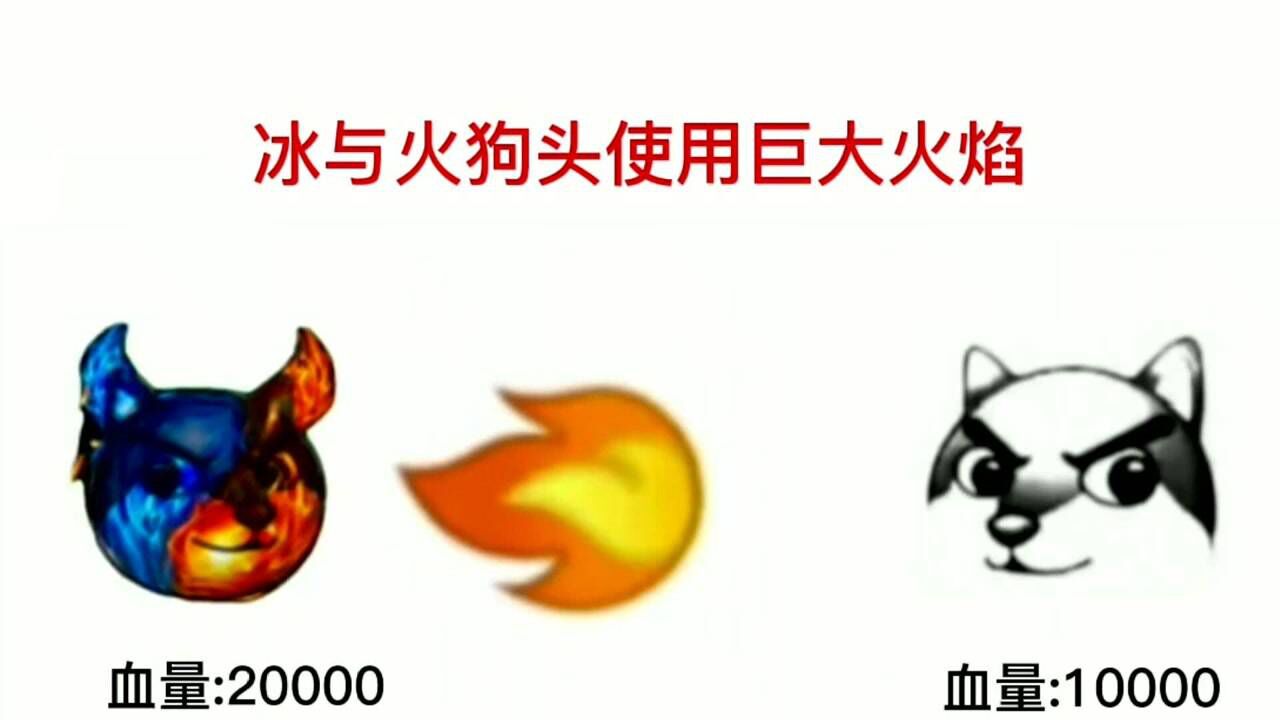 狗头卡包卧槽冰与火狗头这么厉害的狗头我要找人打一架