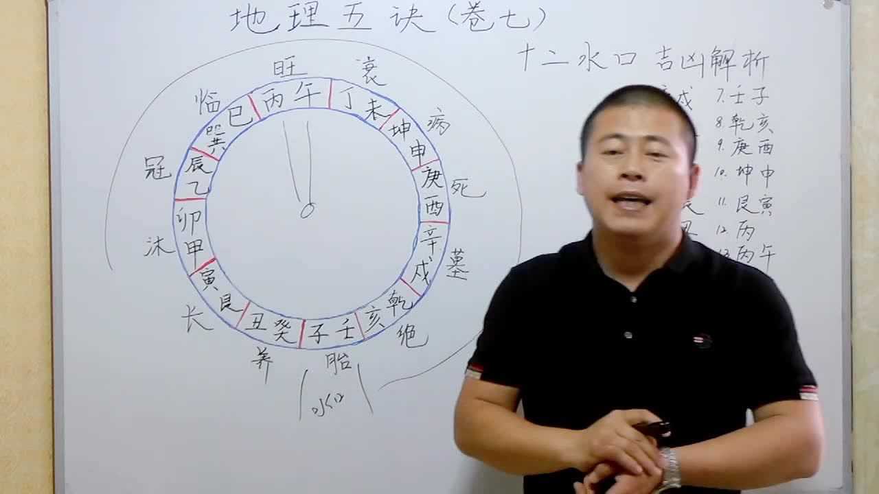 地理五诀卷七,2子山午向和壬山丙向十二水口解析下_腾讯视频