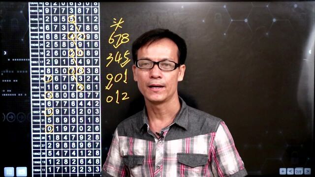 七星彩19065期“小钟说码”精彩分析:789第一位