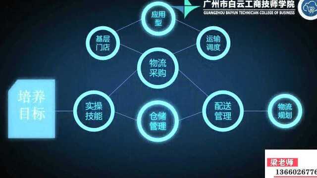 广州白云工商技师学院现代物流专业培养目标