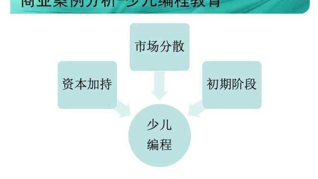 mba无领导小组面试真题及解析 mba组面案例及答案分析 林晨MBA