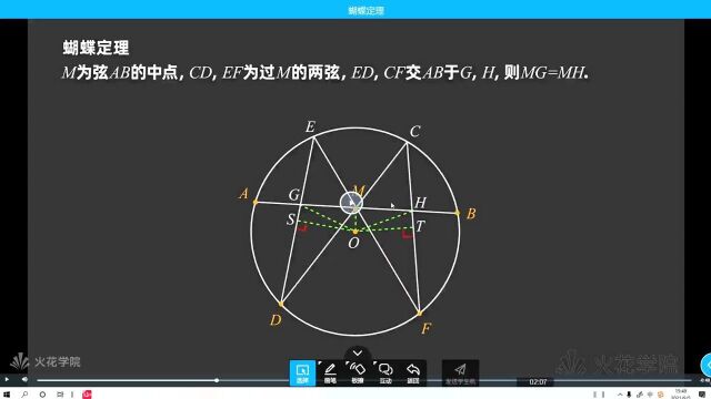 中学数学中的著名定理——蝴蝶定理