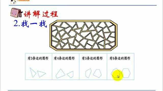 2年级数学上第6课 认识多边形