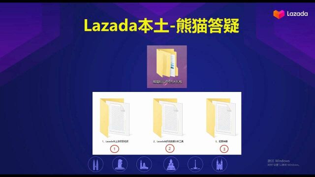 Lazada本土店什么意思?