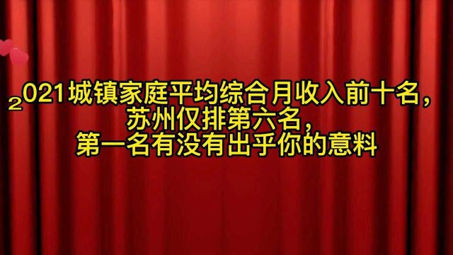 2021城镇家庭平均综合月收入前十名,苏州仅排第六,第一名是哪里