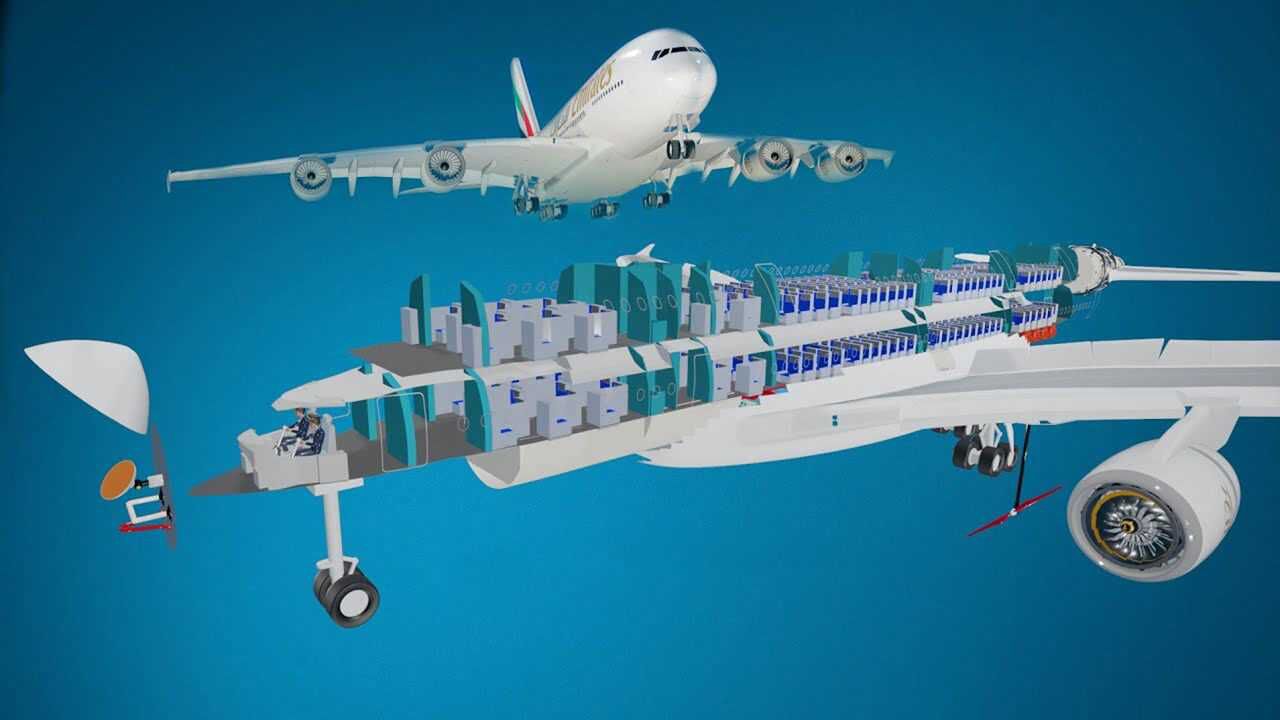 客机内部结构什么样？空客A380拆解3D演示_高清