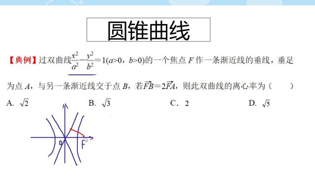 高二典例,双曲线的离心率问题,从渐近线的特点分析,妙算离心率