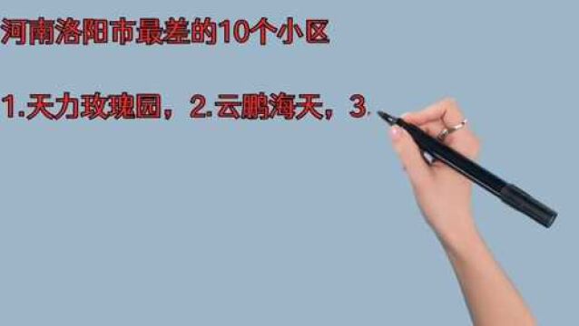 河南洛阳市最差的10个小区