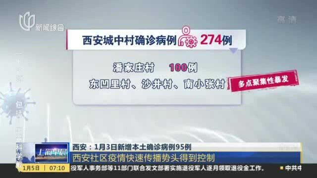 西安:1月3日新增本土确诊病例95例——西安社区疫情快速传播势头得到控制