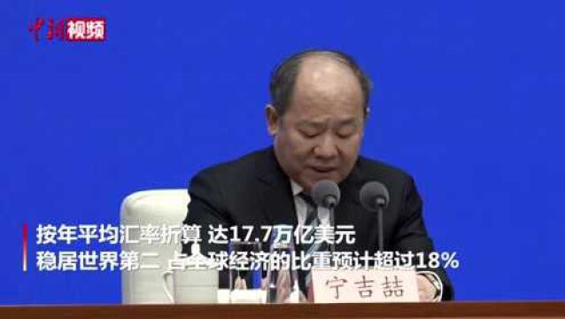 中国人均GDP突破1.2万美元