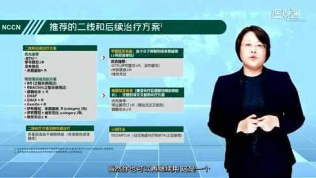 淋巴瘤书院 | 宋玉琴教授:2021年V5版NCCN套细胞淋巴瘤指南解读