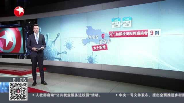 21日至23日 武汉完成核酸检测72.26万人份