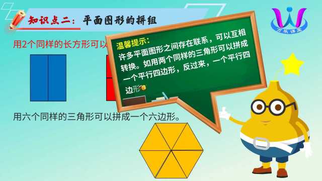 一年级数学下册知识点总结:平面图形的拼组