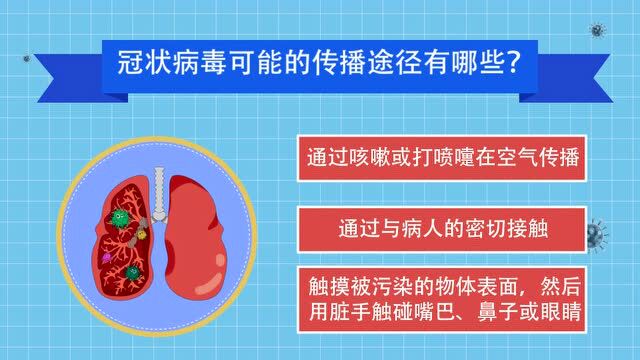 MG动画 | 春季疫情防控小知识