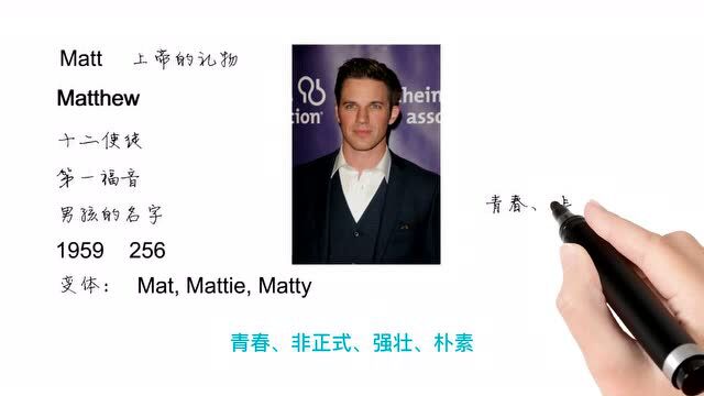 Jason:英语单词背后的文化,取个英文名之Matt上帝的礼物,轻松学英语