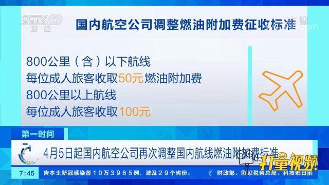 4月5日起国内航空公司再次调整国内航线燃油附加费标准