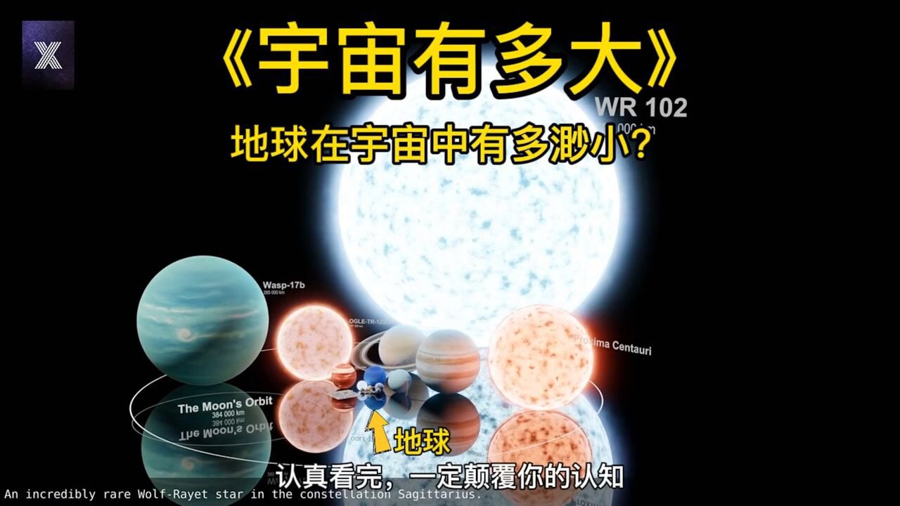 第6集《3分钟了解宇宙的运行》：宇宙到底有多大？地球在宇宙中有多渺小？宇宙的尽头是什么？_高清