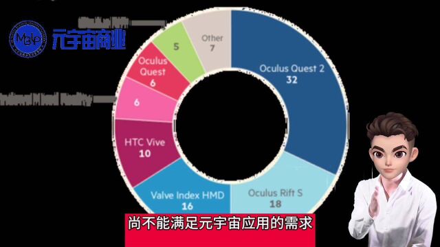 积极稳妥推进元宇宙技术 探索建立隐私保护的治理规则