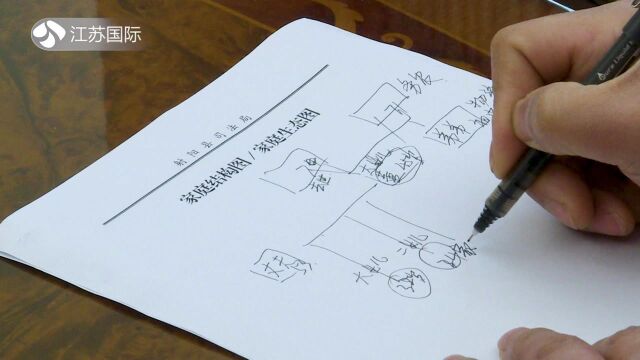 《江苏风采录》栏目组走进射阳县司法局