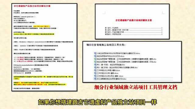 你也可快速复制几乎任何你看到的、你想要的B2B,B2C实体、虚拟独立站项目!83,840个独立站项目源程序和功能建站方案!