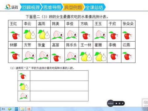 数据收集与整理,原来这么简单,一学就会