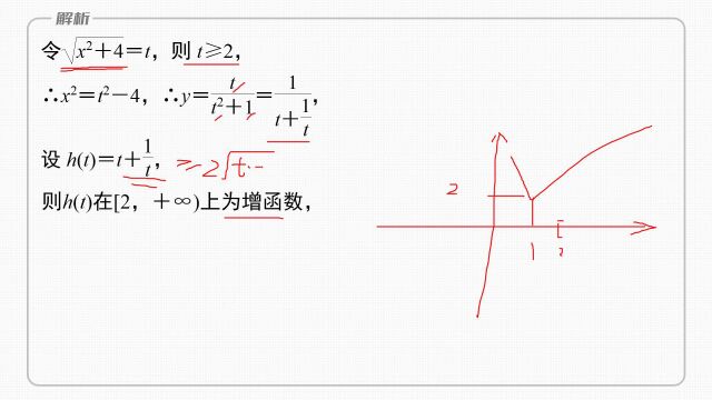 新高考数学1轮第02章 ⧲.2 函数的单调性与最值02题型2函数单调性的应用4个命题