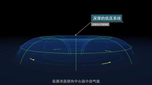 台风蓝色预警现正生效,广宁启动防风IV级应急响应!