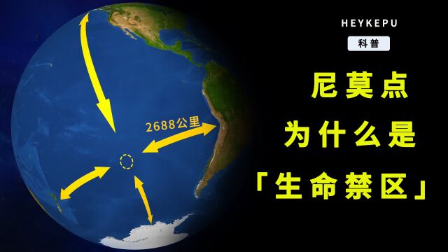 为什么说尼莫点是世界上最可怕的地方?