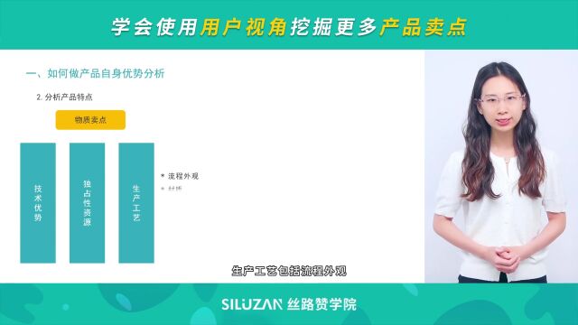 学会使用用户视角挖掘更多产品卖点