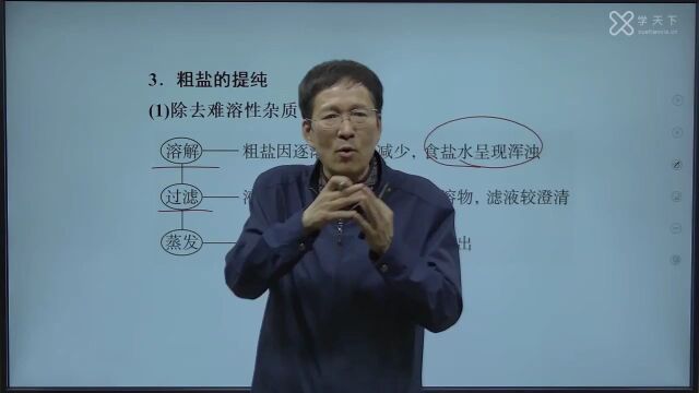 7粗盐提纯实验原理