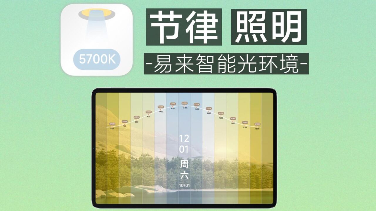 光照的时间因素与节律相移,节律照明_高清1080P在线观看平台_腾讯视频
