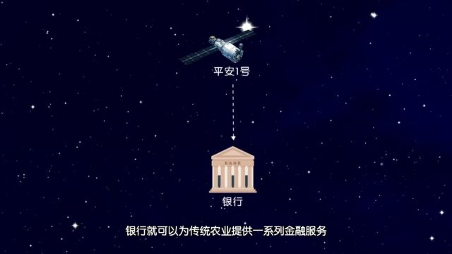 第五届中国金融年度品牌案例大赛报送案例展平安银行“星云物联计划”赋能供应链金融,支持实体经济发展品牌传播案例