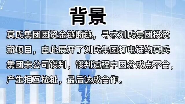 20文秘1班陈小花秘书工作情景剧视频:《刘氏集团约莫氏集团谈合作》