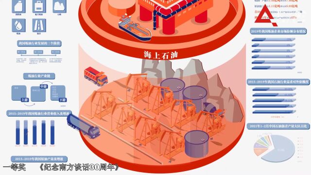 《纪念南方谈话30周年》