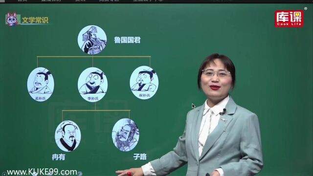 季氏将伐颛臾01