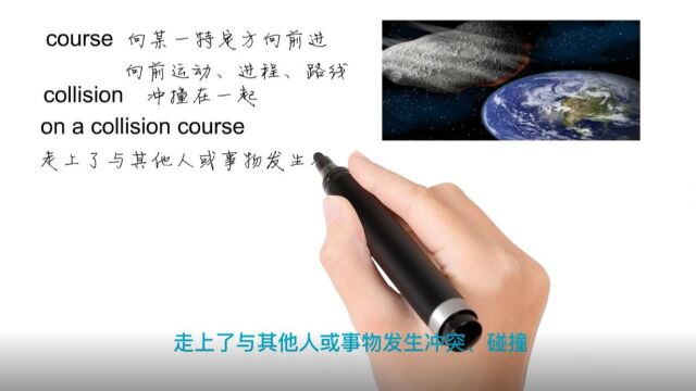 英语思维解密,为什么on a collision course表示一定会引起分歧或争吵,轻松学英语