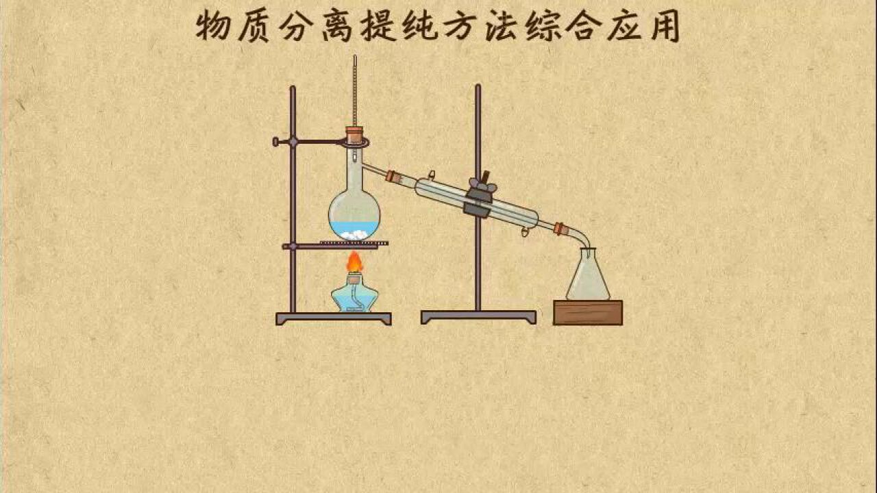 05物质的分离与提纯的综合应用1_高清1080P在线观看平台_腾讯视频