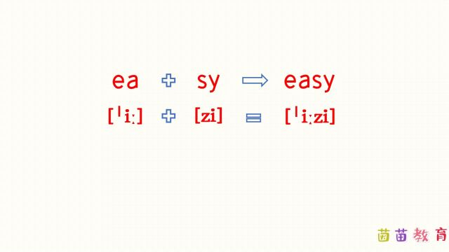 自然拼读:easy