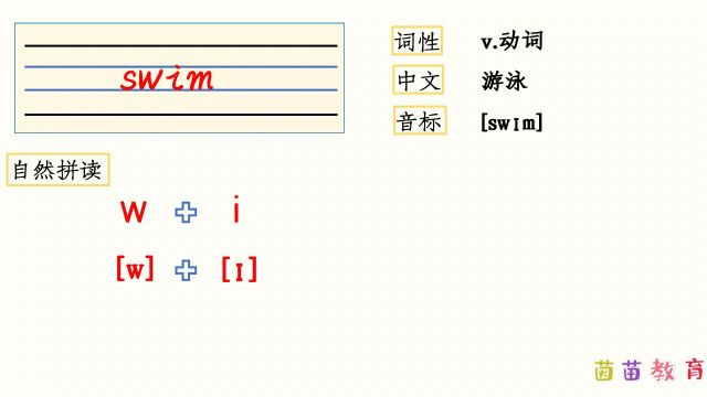 自然拼读:swim