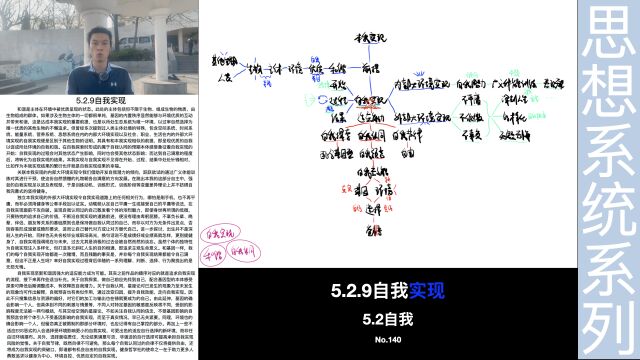 以健身为中心的自我实现:健身哲学社使命