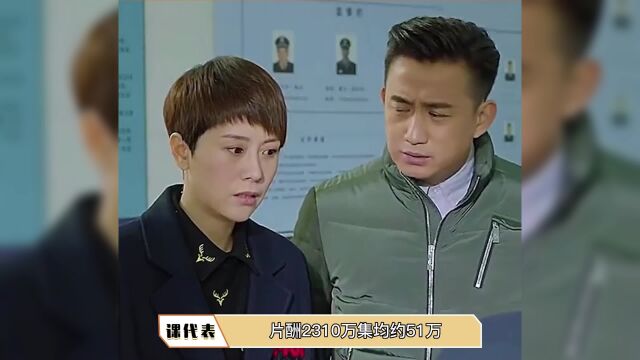 黄磊片酬曝光