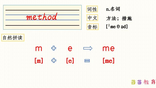 自然拼读:method