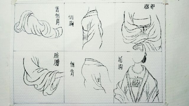 仕女白描身体局部画法解析