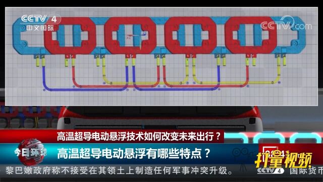 国内首套高温超导电动悬浮全要素试验系统完成首次悬浮运行